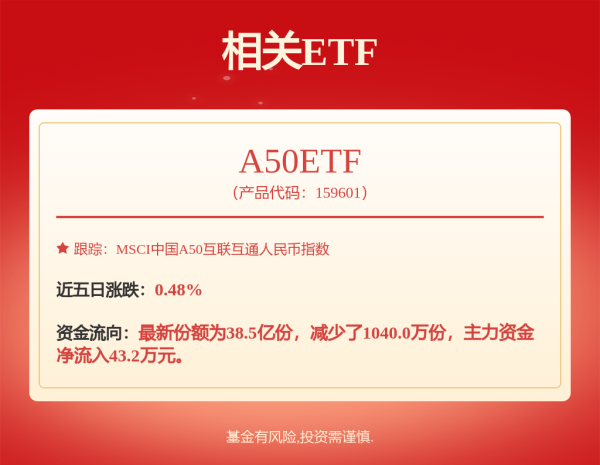 鼎金投资 传统烟酒店的“618”初体验：从试试到爆单
